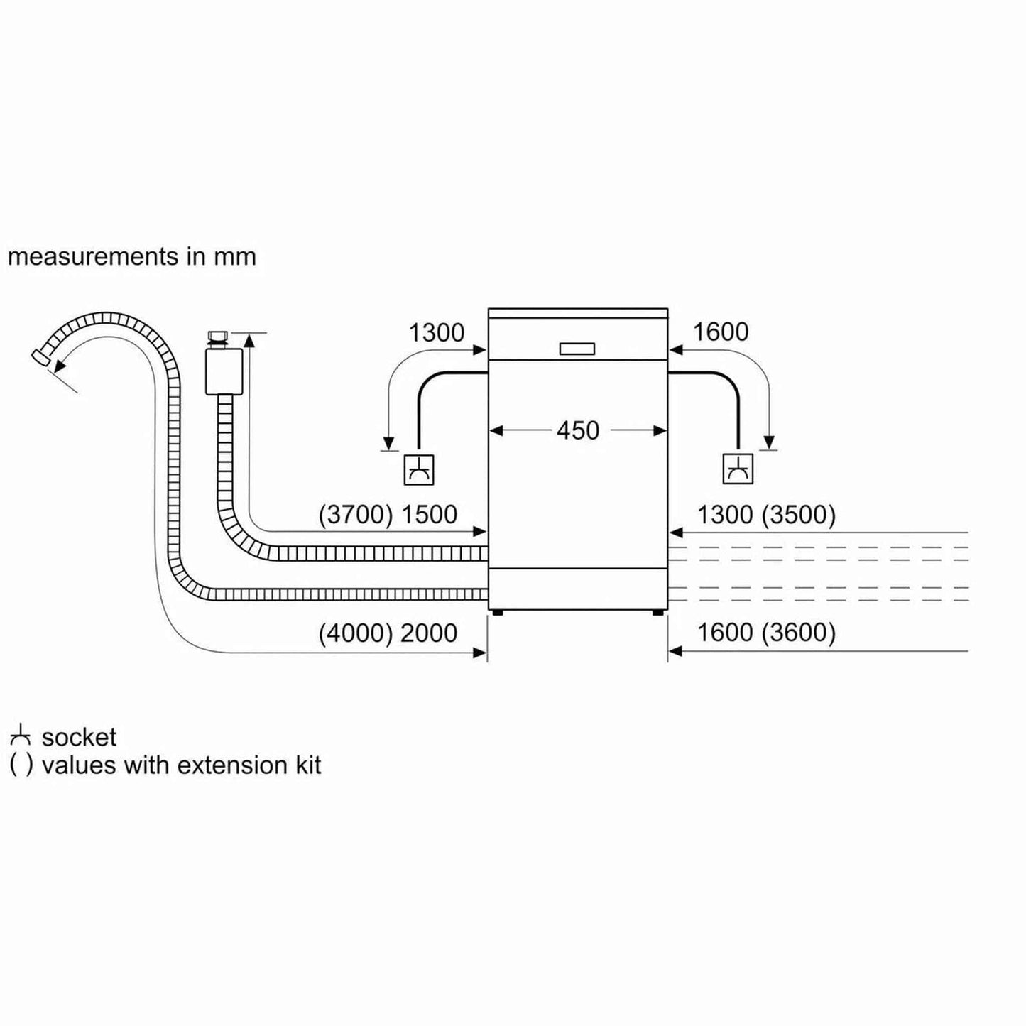 Bosch SPV4HKX10E - Inbouw vaatwasser - Volledig geïntegreerd