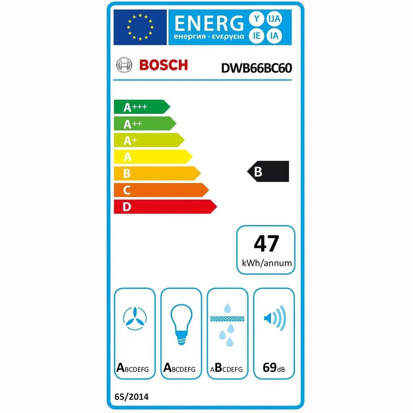 Bosch DWB66BC60 - Wandschouw Afzuigkap
