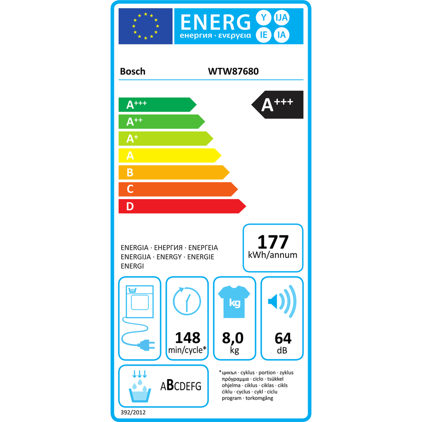Bosch WTW87680 - Warmtepompdroger