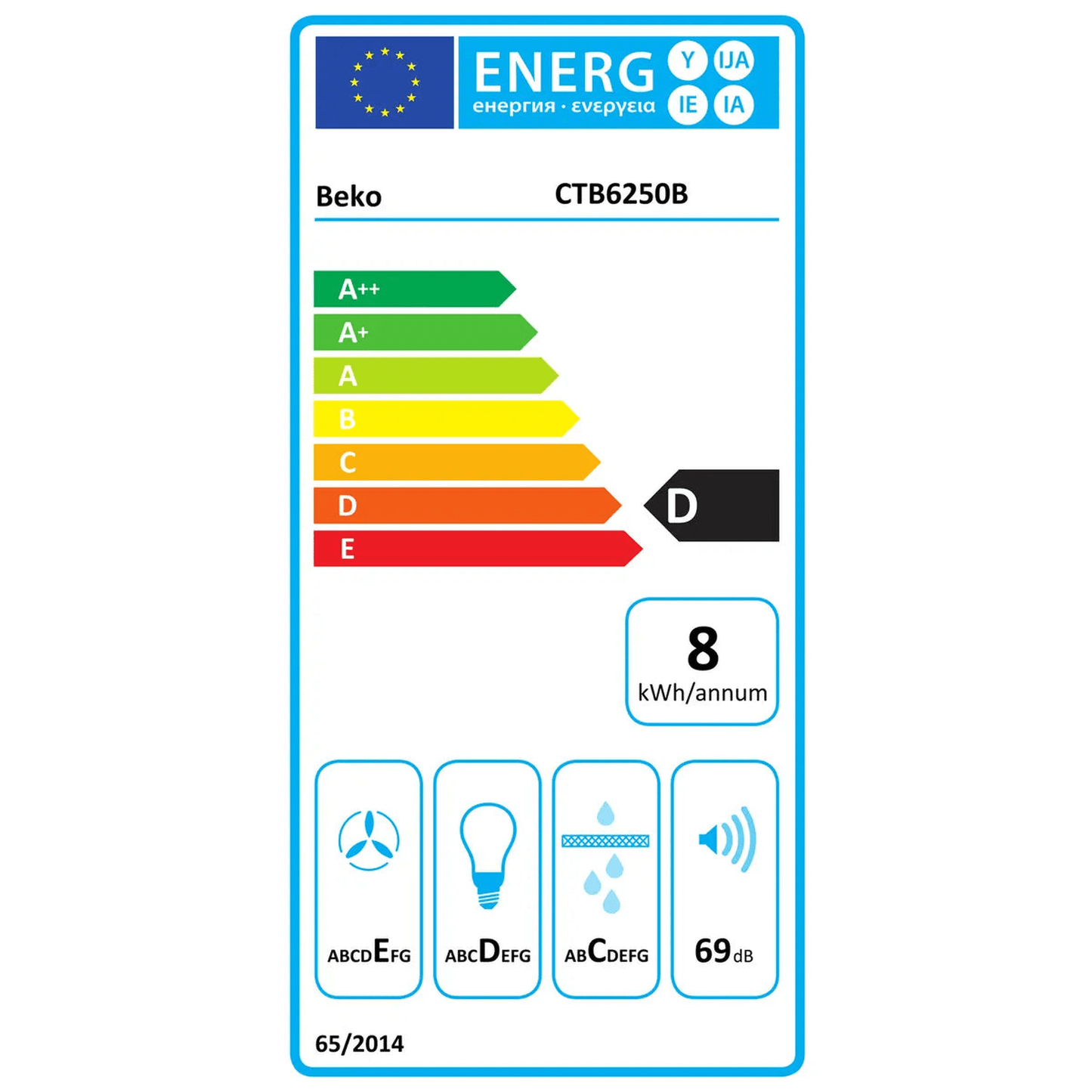 Beko CTB 6250 B - Afzuigkap