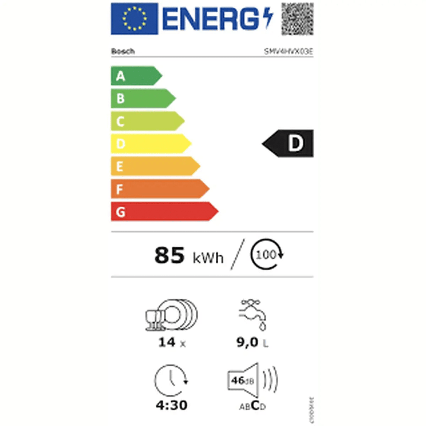 Bosch SMV4HVX03E - Inbouw vaatwasser - Volledig geïntegreerd