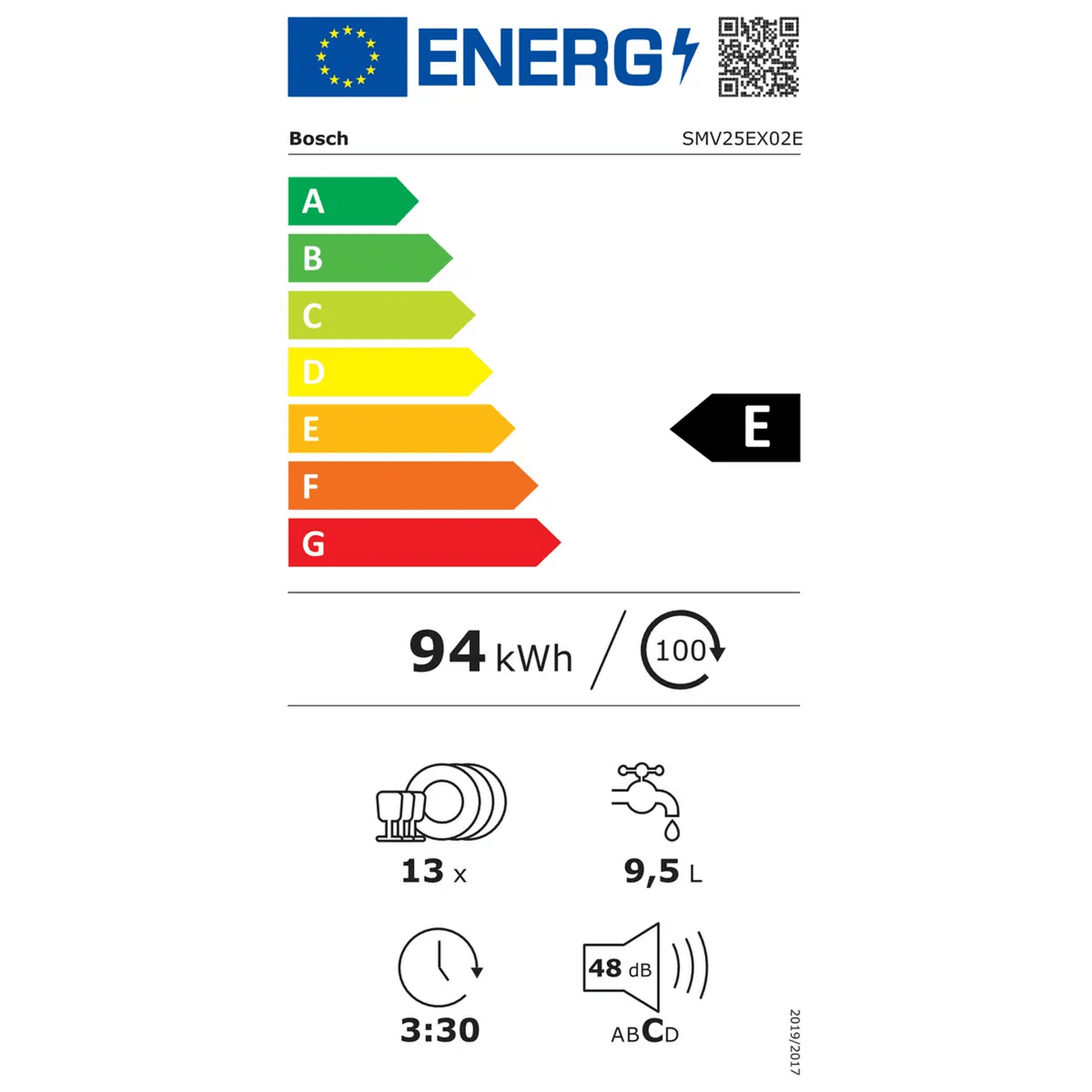 Bosch SMV25EX02E - Inbouw vaatwasser - Volledig geïntegreerd