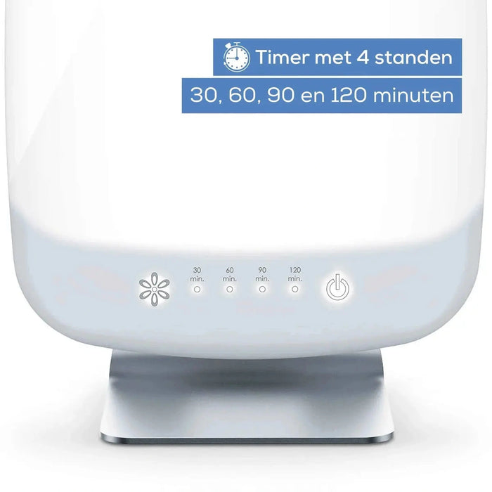 Beurer TL 95