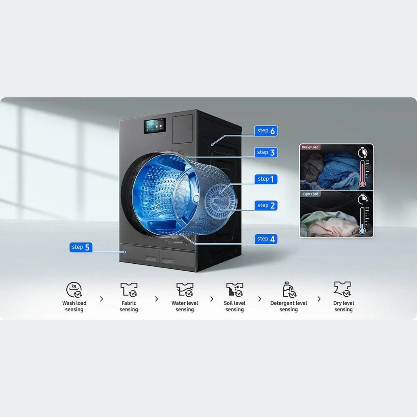 Samsung WD18DB8995BZT2 – Was-droogcombinatie – 18 kg – 1000 toeren – Smart – Energieklasse A