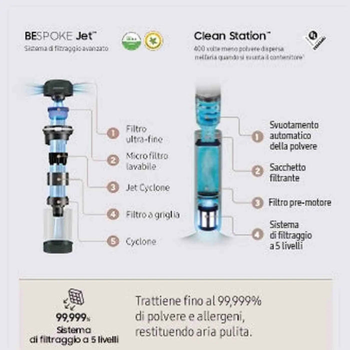 Samsung VS20A95943N